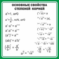 Стенд "Основные свойства степеней корней" - fgospostavki.ru - Радужный