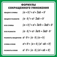 Стенд "Формулы сокращенного умножения" Вариант 2 - fgospostavki.ru - Радужный