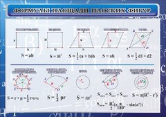 Стенд "Формулы площади плоских фигур" - fgospostavki.ru - Радужный
