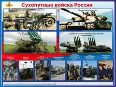Стенд "Сухопутные войска России" - fgospostavki.ru - Радужный