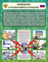 Стенд "Оповещения в чрезвычайных ситуациях" - fgospostavki.ru - Радужный
