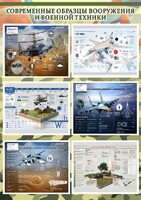 Стенд "Современные образцы вооружения РФ" Вариант 2 - fgospostavki.ru - Радужный