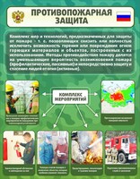Стенд "Противопожарная защита" - fgospostavki.ru - Радужный