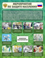 Стенд "Мероприятия по защите населения" - fgospostavki.ru - Радужный