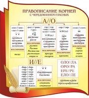 Стенд "Правописание корней с чередованием гласных" - fgospostavki.ru - Радужный