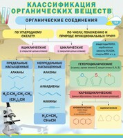 Стенд "Классификация органических веществ" - fgospostavki.ru - Радужный