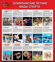 Стенд "Олимпийские летние виды спорта" - fgospostavki.ru - Радужный