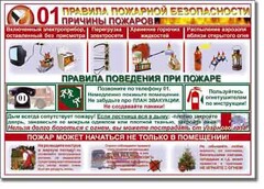 Таблица "Правила пожарной безопасности" - fgospostavki.ru - Радужный