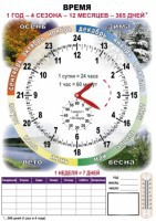 Комплект таблиц "Время" на русском языке - fgospostavki.ru - Радужный