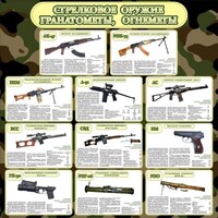 Стенд "Стрелковое оружие гранатометы, огнеметы" Вариант 1 - fgospostavki.ru - Радужный