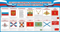 Стенд "Государственные и военные символы РФ" - fgospostavki.ru - Радужный