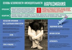 Стенд "Наркомания" - fgospostavki.ru - Радужный