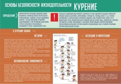 Стенд "Курение" - fgospostavki.ru - Радужный
