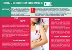 Стенд "Спид" - fgospostavki.ru - Радужный