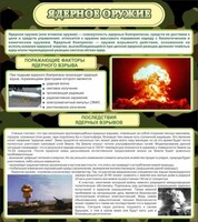 Стенд "Ядерное оружие" - fgospostavki.ru - Радужный