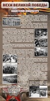 Стенд "НАЦИСТСКИЕ КОНЦЛАГЕРЯ" - fgospostavki.ru - Радужный