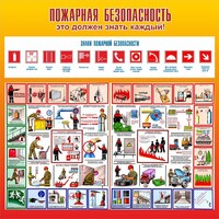 Стенд "Пожарная безопасность" Вариант 3 - fgospostavki.ru - Радужный