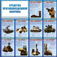 Стенд "Средства противовоздушной обороны" - fgospostavki.ru - Радужный