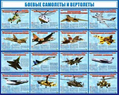 Стенд "Боевые самолеты и вертолеты" - fgospostavki.ru - Радужный