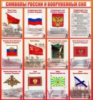 Стенд "Символы России и вооруженных сил" - fgospostavki.ru - Радужный