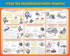 Стенд "Средства индивидуальной защиты" Вариант 2 - fgospostavki.ru - Радужный