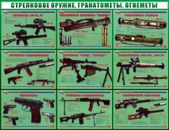 Стенд "Стрелковое оружие, гранатометы, огнеметы" Вариант 2 - fgospostavki.ru - Радужный