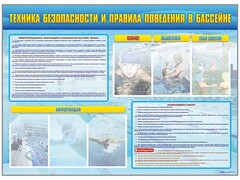 Стенд-уголок "Техника безопасности и правила поведения в бассейне" - fgospostavki.ru - Радужный