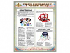 Стенд "Средства индивидуальной и групповой защиты" - fgospostavki.ru - Радужный