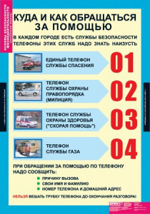 Комплект таблиц. Основы безопасности жизнедеятельности 1-4 классы. - fgospostavki.ru - Радужный