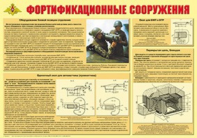 Плакат "Фортификационные сооружения" - fgospostavki.ru - Радужный