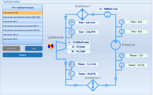 Виртуальный лабораторный практикум «Гидротурбины» - fgospostavki.ru - Радужный