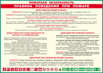 Таблица "Пожарная безопасность. Правила поведения при пожаре" (100х140 сантиметров, винил) - fgospostavki.ru - Радужный