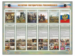 Интерактивный электрифицированный стенд "История государства Российского" - fgospostavki.ru - Радужный