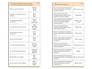 Комплект карточек (10) "Обучающий калейдоскоп. Разбор слова и предложения" - fgospostavki.ru - Радужный