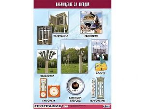 Таблица демонстрационная "Наблюдение за погодой" (винил 100*140) - fgospostavki.ru - Радужный