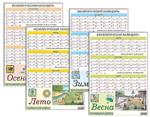 Фенологический календарь - fgospostavki.ru - Радужный