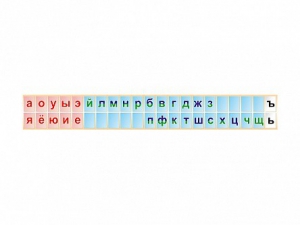 Стенд-лента "Буквы" - fgospostavki.ru - Радужный