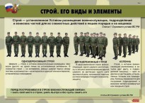 Комплект плакатов "Строевая подготовка" - fgospostavki.ru - Радужный