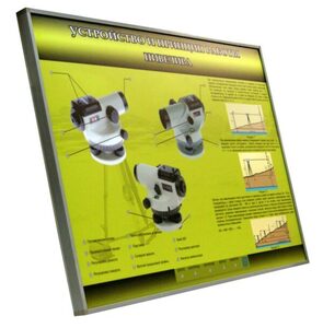 Учебный стенд электрифицированный "Устройство и принцип работы нивелира" - fgospostavki.ru - Радужный