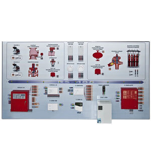 Интерактивный демонстрационно-тренажерный стенд «Системы автоматического пожаротушения» - fgospostavki.ru - Радужный