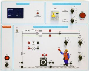 Типовой комплект учебного оборудования «Устройство защитного отключения»   - fgospostavki.ru - Радужный