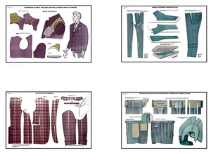Плакаты ПРОФТЕХ "Изготовление мужских костюмов" (25 пл, винил, 70х100) - fgospostavki.ru - Радужный