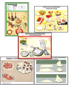 Плакаты ПРОФТЕХ "Варианты сервировки" (30 пл, винил, 70х100) - fgospostavki.ru - Радужный