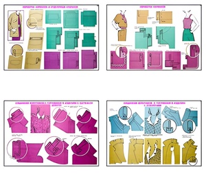 Плакаты ПРОФТЕХ "Изготовление женских и детских платьев" (20 пл, винил, 70х100) - fgospostavki.ru - Радужный