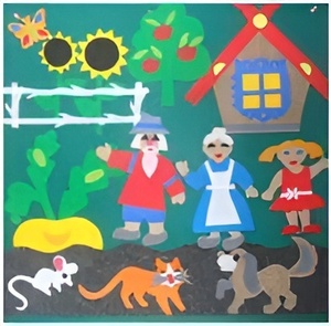 Пособие для слабовидящих детей - Театр-сказка "Репка" - fgospostavki.ru - Радужный