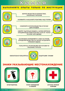 Таблица "Выполняйте опыты только по инструкции" (100х140 сантиметров, винил) - fgospostavki.ru - Радужный