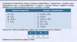 Интерактивные курсы. Химия 11 класс. Базовый. - fgospostavki.ru - Радужный