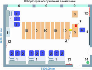 Учебная лаборатория обслуживания авиатехники - fgospostavki.ru - Радужный