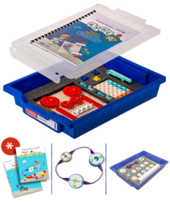 Комплект раздаточный учебно-лабораторного и практического оборудования по технологии для начальных классов - fgospostavki.ru - Радужный