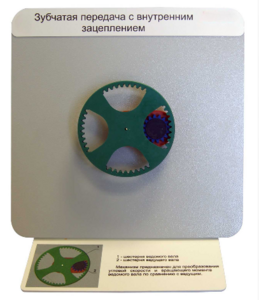 Демонстрационная модель "Зубчатая передача с внутренним зацеплением" - fgospostavki.ru - Радужный